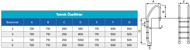 3 Basamaklı Standart Havuz Merdiveni 304  - 2