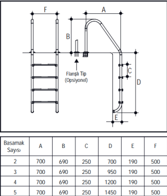 3 Basamaklı Standart Havuz Merdiveni 316 - 4