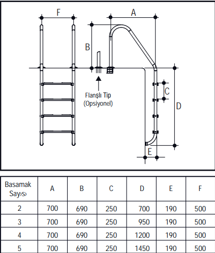 3 Basamaklı Standart Havuz Merdiveni 316 - 4