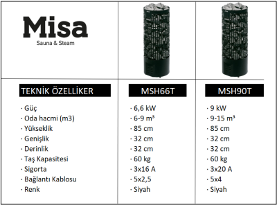 6,6 kW Oval Sauna Sobası ( Harici Kontrol Panel ) (1)