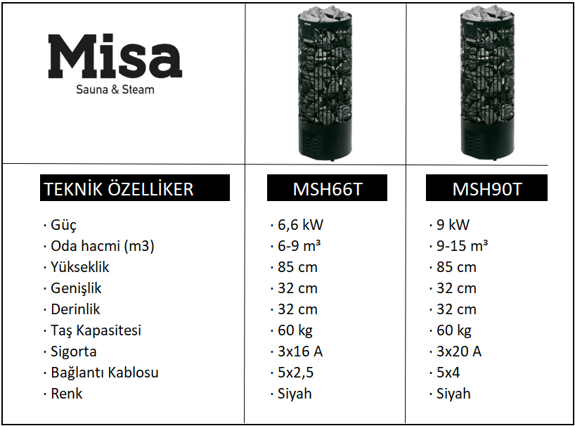 9,0 kW Oval Sauna Sobası ( Harici Kontrol Panel )  - 2