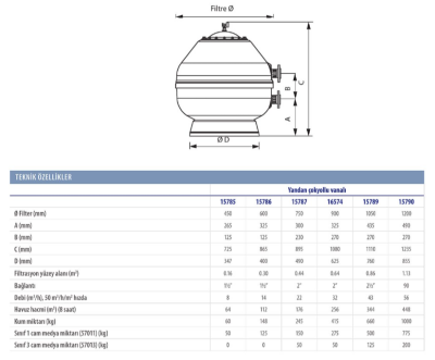 Vesubio (Volcano) Ø600 mm Kum Filtresi - 3