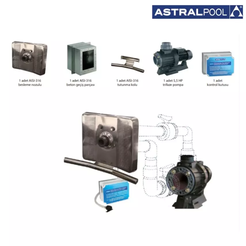 Basic NL Karşı Akıntı Sistemi Betonarme Havuzlar için - 2