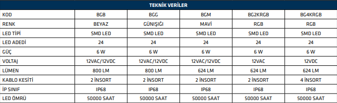 Boru Tip Mini 6W Beyaz Havuz Lambası - 3