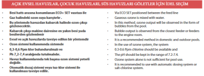 Eco+10 Havuz Ozon Jeneratörü (1)