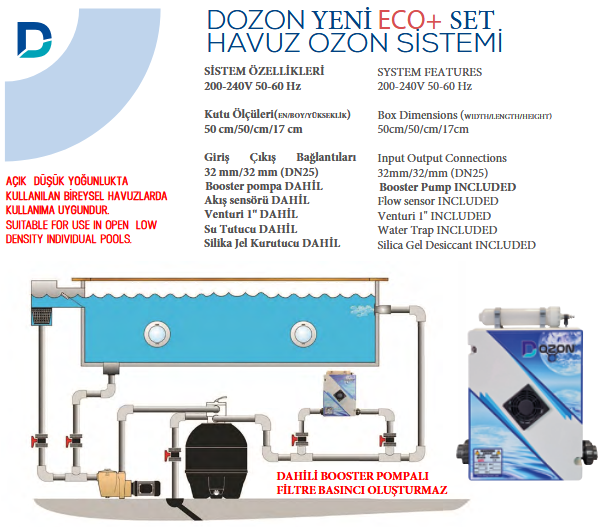 Eco+5 Havuz Ozon Jeneratörü - 2