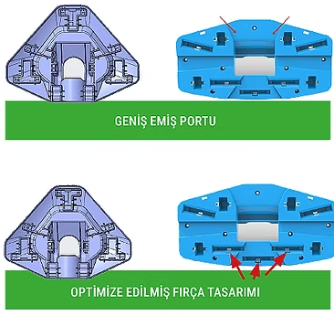 Goodrob Easy Plus Şarjlı Havuz Süpürgesi - 2