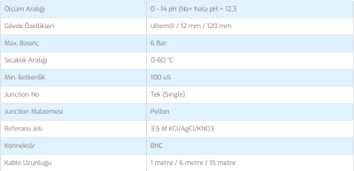 Sensorex PH Sensörü 1M (1)