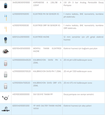 Sistem I4 PH Dozlama Sistemi (1)