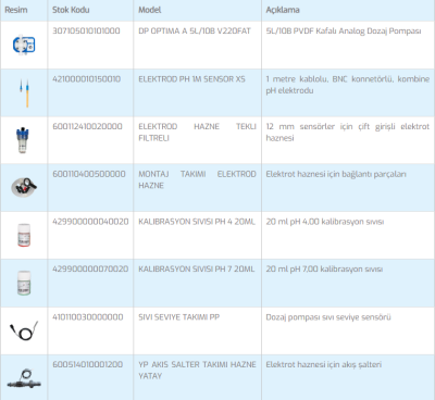 Sistem I5 PH Dozlama Sistemi (1)