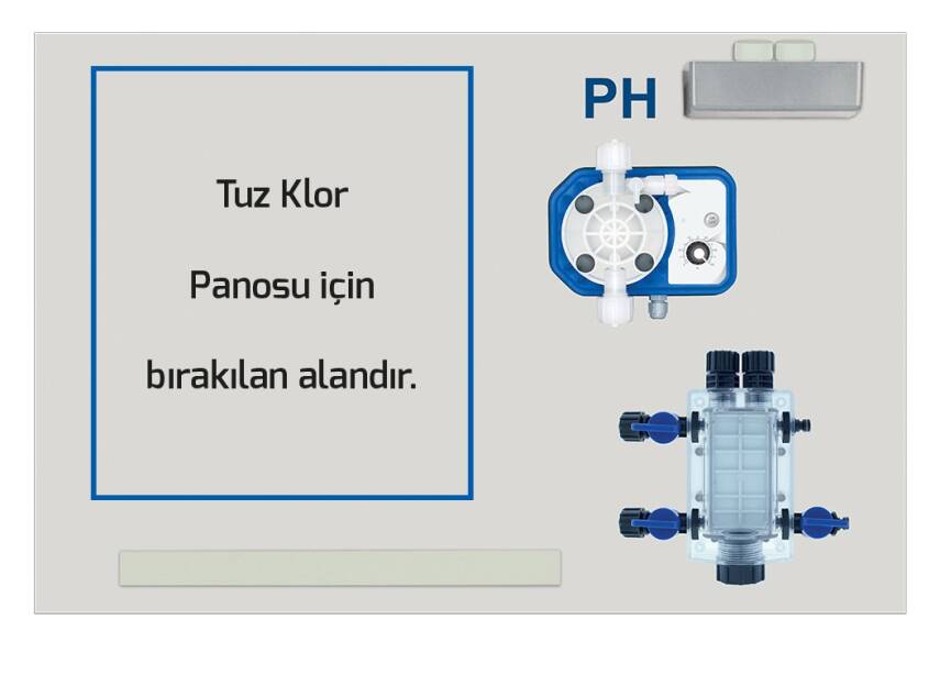 Sistem I6 PH Dozlama Sistemi - 1