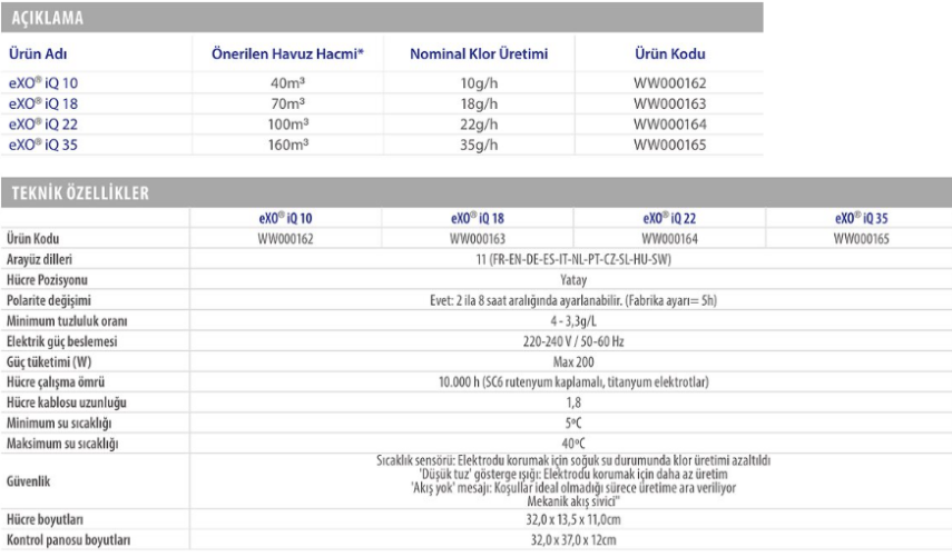 Exo IQ 22 Tuz Klor Jeneratörü - 5